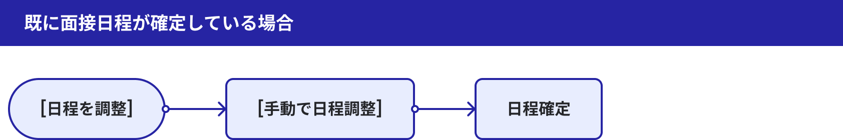 flow-01 (3).png