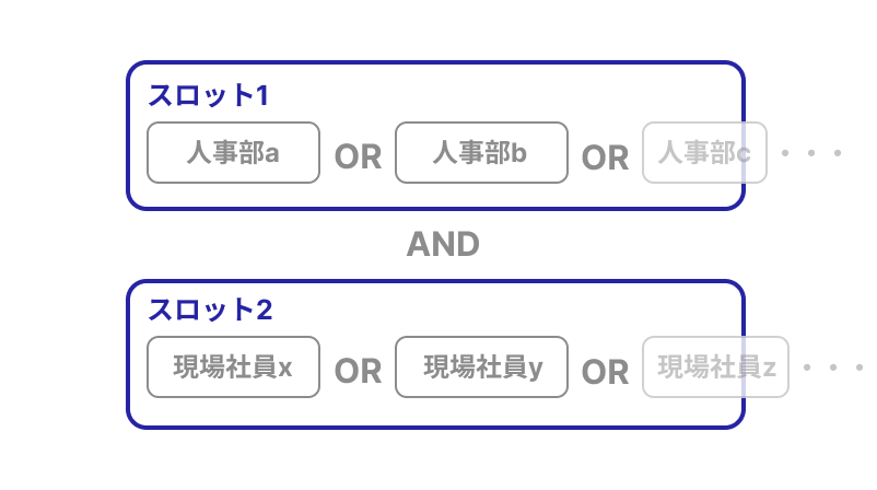 デフォルトアクション例4 (1).png