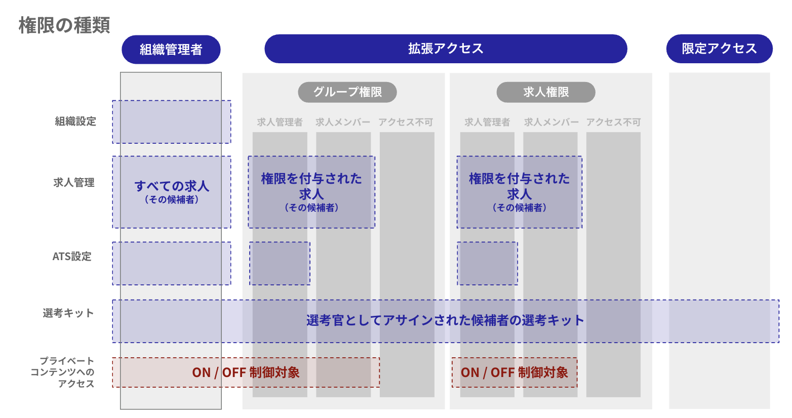 スクリーンショット 2025-12-02 午前10.55.37.png